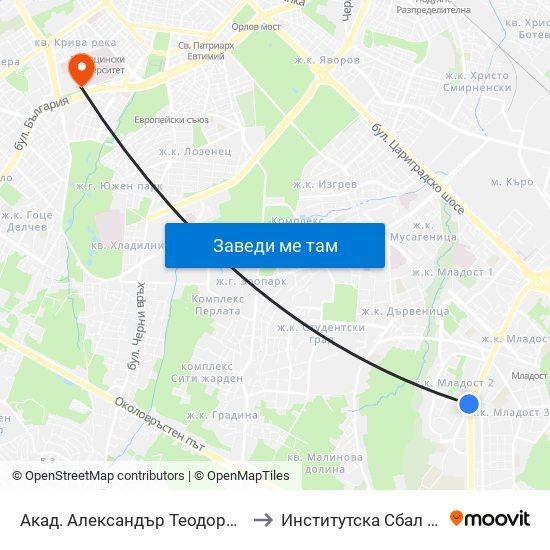 Акад. Александър Теодоров - Балан / Akademik Aleksandar Teodorov - Balan to Институтска Сбал По Белодробни Болести Св. София map