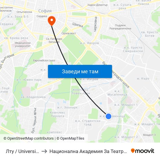 Лту / University Of Forestry (0617) to Национална Академия За Театрално И Филмово Изкуство Кръстьо Сарафов map