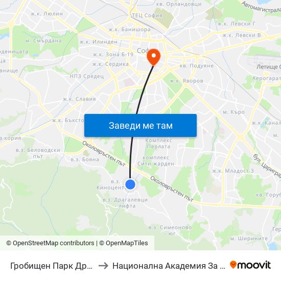 Гробищен Парк Драгалевци / Dragalevtsi Cemetery (0510) to Национална Академия За Театрално И Филмово Изкуство Кръстьо Сарафов map