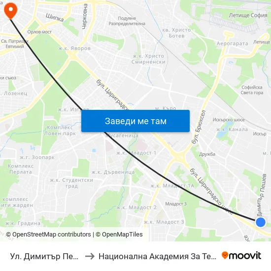 Ул. Димитър Пешев / Dimitar Peshev St. (1930) to Национална Академия За Театрално И Филмово Изкуство Кръстьо Сарафов map