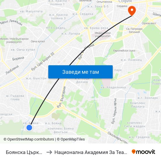 Боянска Църква / Boyana Church (0261) to Национална Академия За Театрално И Филмово Изкуство Кръстьо Сарафов map