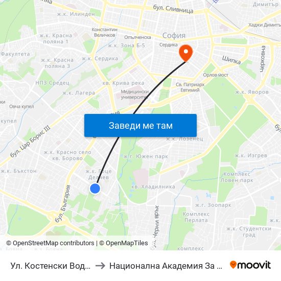 Ул. Костенски Водопад / Kostenski Vodopad St. (6277) to Национална Академия За Театрално И Филмово Изкуство Кръстьо Сарафов map