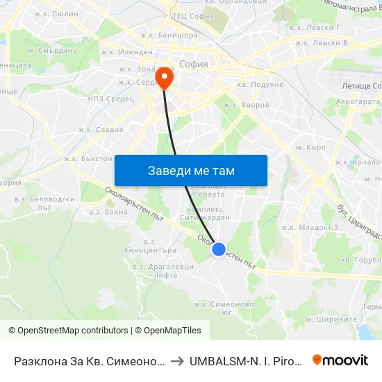 Разклона За Кв. Симеоново / Fork Road To Simeonovo Qr. (1459) to UMBALSM-N. I. Pirogov (УМБАЛСМ-Н. И. Пирогов) map
