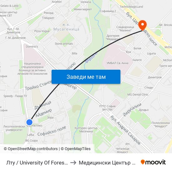 Лту / University Of Forestry (0614) to Медицински Център Хармония map