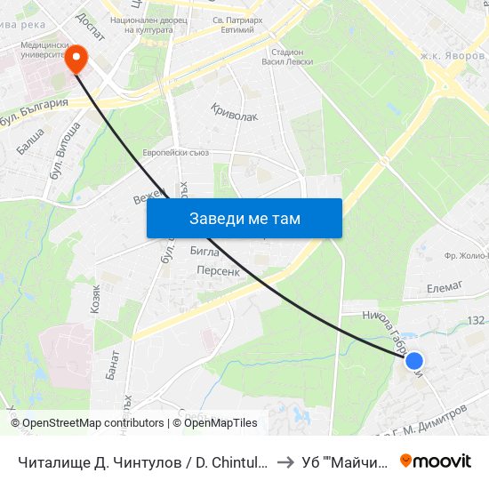 Читалище Д. Чинтулов / D. Chintulov Library (2366) to Уб ""Майчин Дом"" map