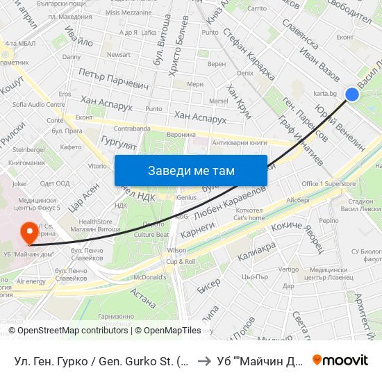 Ул. Ген. Гурко / Gen. Gurko St. (1903) to Уб ""Майчин Дом"" map