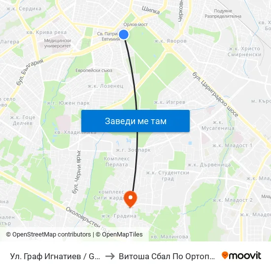 Ⓜ️🎓 Ул. Граф Игнатиев / Graf Ignatiev St. (1913) to Витоша Сбал По Ортопедия И Травматология map