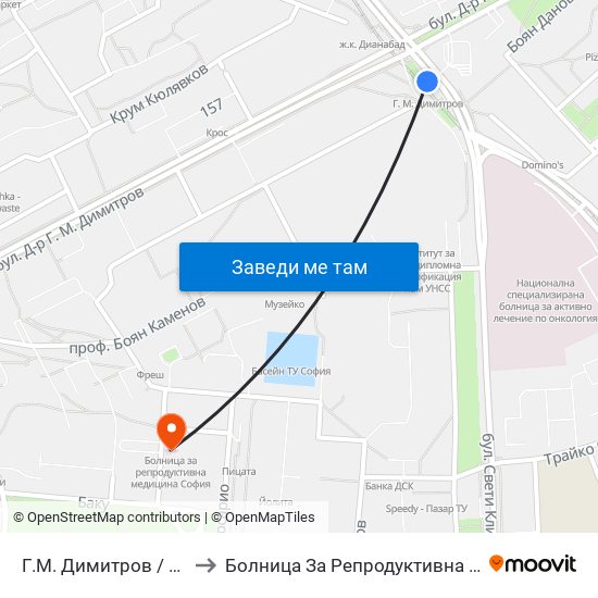 Г.М. Димитров / G.M.Dimitrov to Болница За Репродуктивна Медицина София map