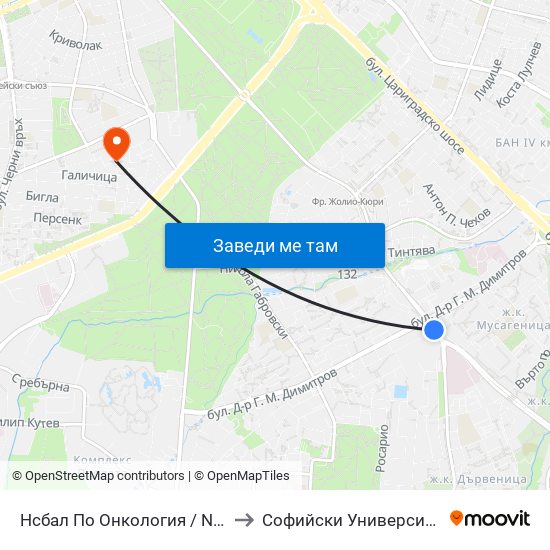 Нсбал По Онкология / National Oncology Hospital (0764) to Софийски Университет „Св. Климент Охридски“ map