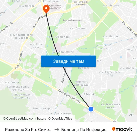 Разклона За Кв. Симеоново / Fork Road To Simeonovo Qr. (1459) to Болница По Инфекциозни И Паразитни Болести Проф. Ив. Киров map