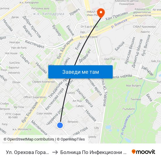 Ул. Орехова Гора / Orehova Gora St. (2089) to Болница По Инфекциозни И Паразитни Болести Проф. Ив. Киров map