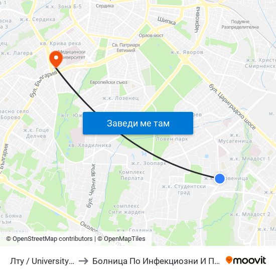 Лту / University Of Forestry (0617) to Болница По Инфекциозни И Паразитни Болести Проф. Ив. Киров map