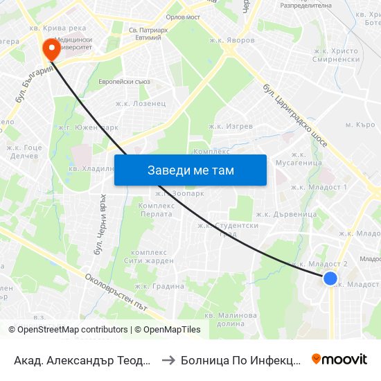 Акад. Александър Теодоров - Балан / Akademik Aleksandar Teodorov - Balan to Болница По Инфекциозни И Паразитни Болести Проф. Ив. Киров map