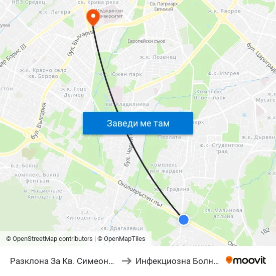 Разклона За Кв. Симеоново / Fork Road To Simeonovo Qr. (1459) to Инфекциозна Болница ( СБАЛИПБ проф. И. Киров) map