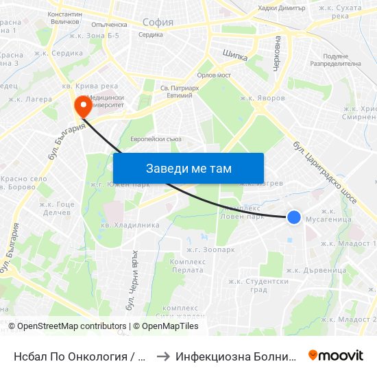 Нсбал По Онкология / National Oncology Hospital (2542) to Инфекциозна Болница ( СБАЛИПБ проф. И. Киров) map