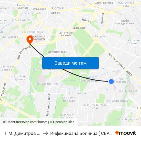 Г.М. Димитров / G.M.Dimitrov to Инфекциозна Болница ( СБАЛИПБ проф. И. Киров) map