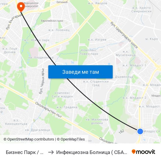 Бизнес Парк / Business Park to Инфекциозна Болница ( СБАЛИПБ проф. И. Киров) map