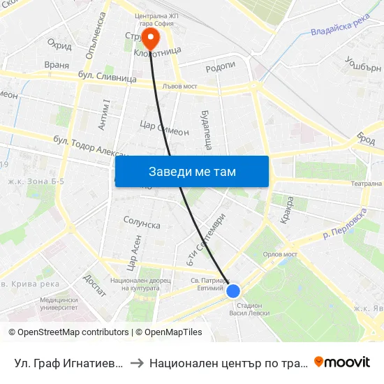 Ⓜ️ Ул. Граф Игнатиев / Graf Ignatiev St. (1914) to Национален център по трансфузионна хематология (НЦТХ) map