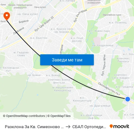Разклона За Кв. Симеоново / Fork Road To Simeonovo Qr. (1458) to СБАЛ Oртопедия  Проф. Бойчо Бойчев map