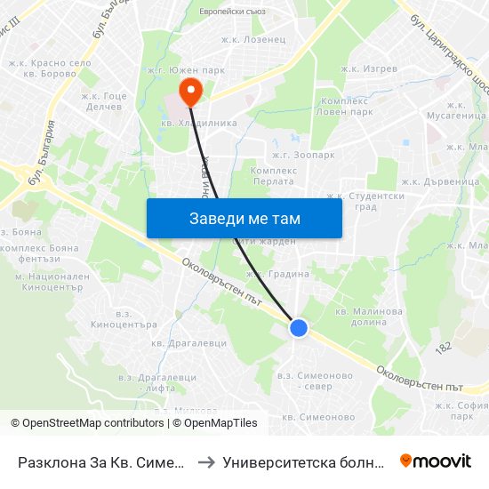 Разклона За Кв. Симеоново / Fork Road To Simeonovo Qr. (1459) to Университетска болница Лозенец (University hospital Lozenets) map