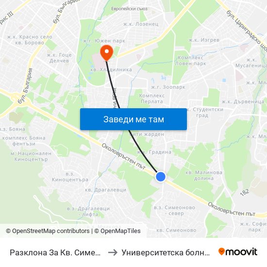 Разклона За Кв. Симеоново / Fork Road To Simeonovo Qr. (1458) to Университетска болница Лозенец (University hospital Lozenets) map