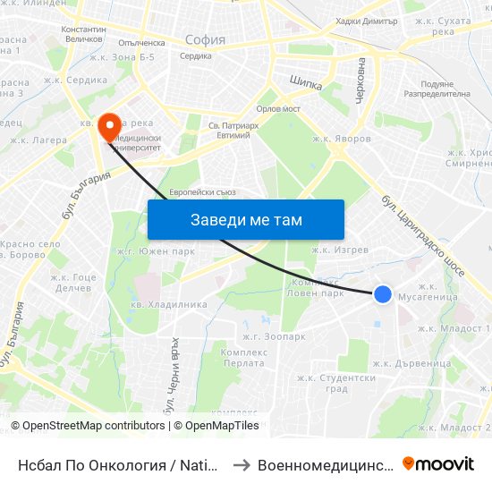 Нсбал По Онкология / National Oncology Hospital (2542) to Военномедицинска академия (ВМА) map