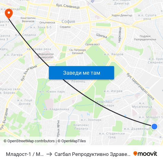 Младост-1 / Mladost 1 to Сагбал Репродуктивно Здраве ""Д-Р Щерев"" map