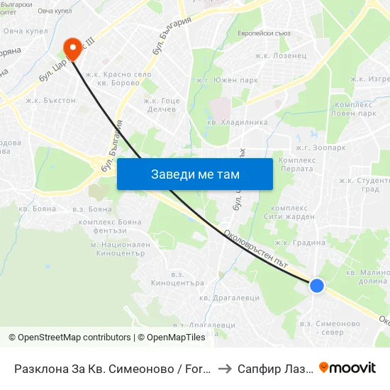 Разклона За Кв. Симеоново / Fork Road To Simeonovo Qr. (1459) to Сапфир Лазер България map