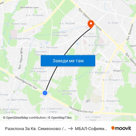 Разклона За Кв. Симеоново / Fork Road To Simeonovo Qr. (1458) to МБАЛ-Софиямед (MBAL-Sofiyamed) map