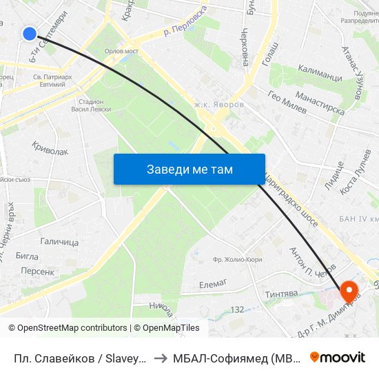 Пл. Славейков / Slaveykov Sq. (1908) to МБАЛ-Софиямед (MBAL-Sofiyamed) map