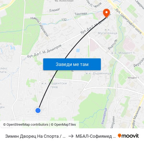 Зимен Дворец На Спорта / Winter Sports Palace (0742) to МБАЛ-Софиямед (MBAL-Sofiyamed) map