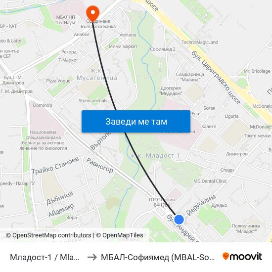 Младост-1 / Mladost 1 to МБАЛ-Софиямед (MBAL-Sofiyamed) map