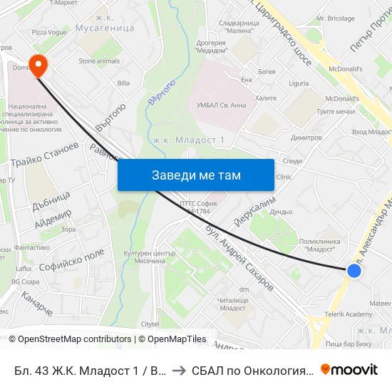 Бл. 43 Ж.К. Младост 1 / Bl. 43, Mladost 1 Qr. (0218) to СБАЛ по Онкология (SBAL po Onkologia) map