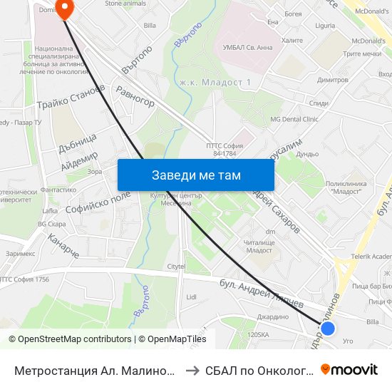 Метростанция Ал. Малинов / Al. Malinov Metro Station (0170) to СБАЛ по Онкология (SBAL po Onkologia) map