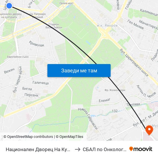 Национален Дворец На Културата / National Palace Of Culture to СБАЛ по Онкология (SBAL po Onkologia) map