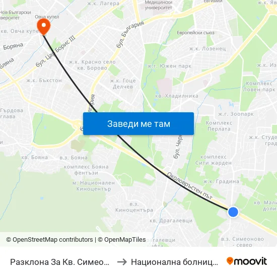 Разклона За Кв. Симеоново / Fork Road To Simeonovo Qr. (1459) to Национална болница по физиотерапия и рехабилитация map