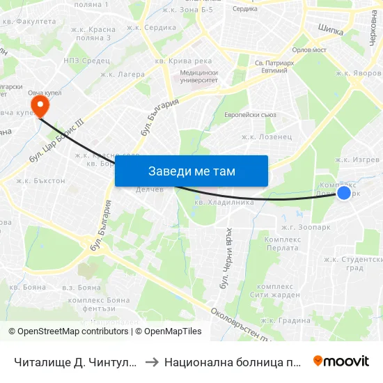 📚 Читалище Д. Чинтулов / D. Chintulov Library (2366) to Национална болница по физиотерапия и рехабилитация map