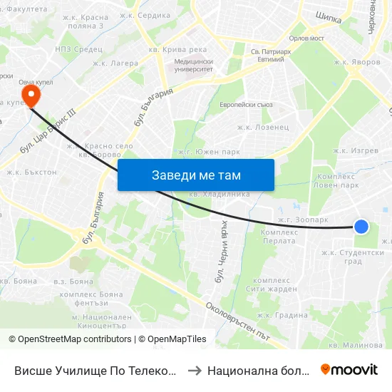 Висше Училище По Телекомуникации / University Of Telecommunications And Post (1396) to Национална болница по физиотерапия и рехабилитация map