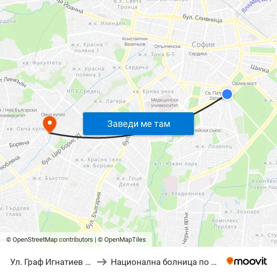 Ⓜ️🎓 Ул. Граф Игнатиев / Graf Ignatiev St. (1914) to Национална болница по физиотерапия и рехабилитация map