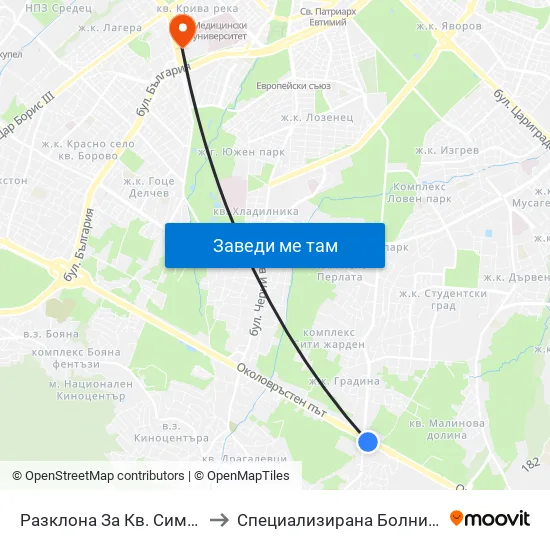 Разклона За Кв. Симеоново / Fork Road To Simeonovo Qr. (1459) to Специализирана Болница за Активно Лечение по Белодробни Болести map