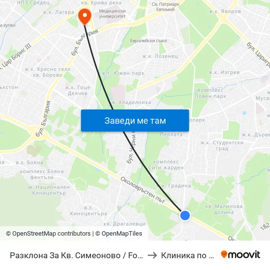 Разклона За Кв. Симеоново / Fork Road To Simeonovo Qr. (1459) to Клиника по Ревматология map