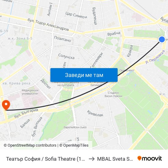 Театър София / Sofia Theatre (1727) to MBAL Sveta Sofia map