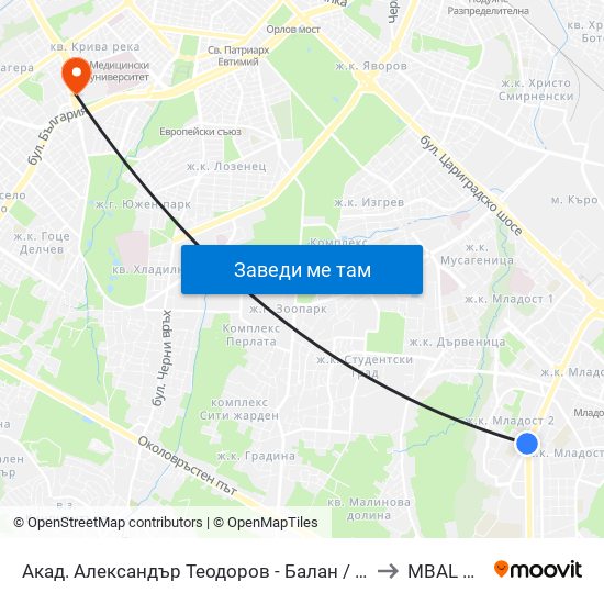 Акад. Александър Теодоров - Балан / Akademik Aleksandar Teodorov - Balan to MBAL Sveta Sofia map
