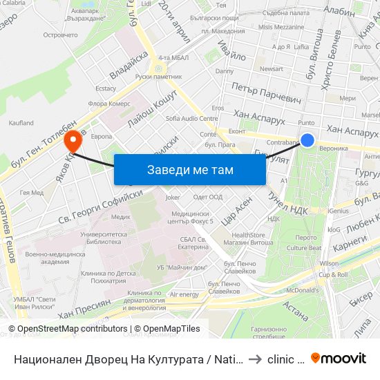 Национален Дворец На Културата / National Palace Of Culture (1136) to clinic Vision map