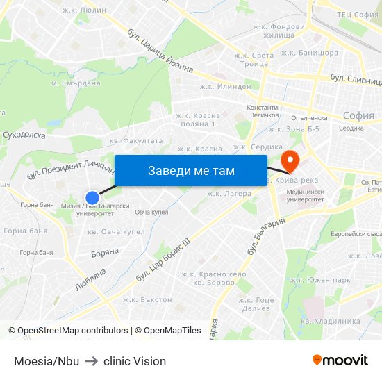 Moesia/Nbu to clinic Vision map