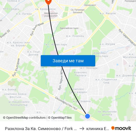 Разклона За Кв. Симеоново / Fork Road To Simeonovo Qr. (1459) to клиника Евродерма map