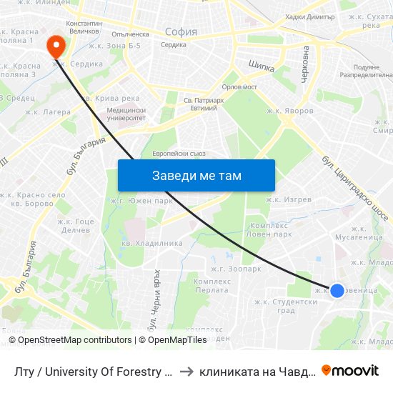 Лту / University Of Forestry (0617) to клиниката на Чавдаров map
