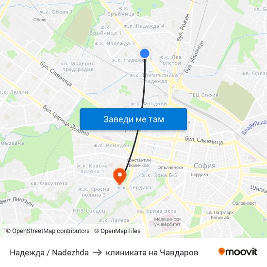 Надежда / Nadezhda to клиниката на Чавдаров map