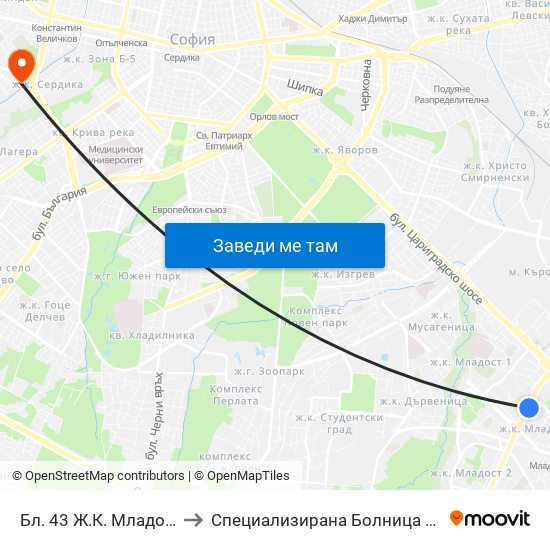 Бл. 43 Ж.К. Младост 1 / Bl. 43, Mladost 1 Qr. (0218) to Специализирана Болница За деца С Церабрална Парализа "Света София" map