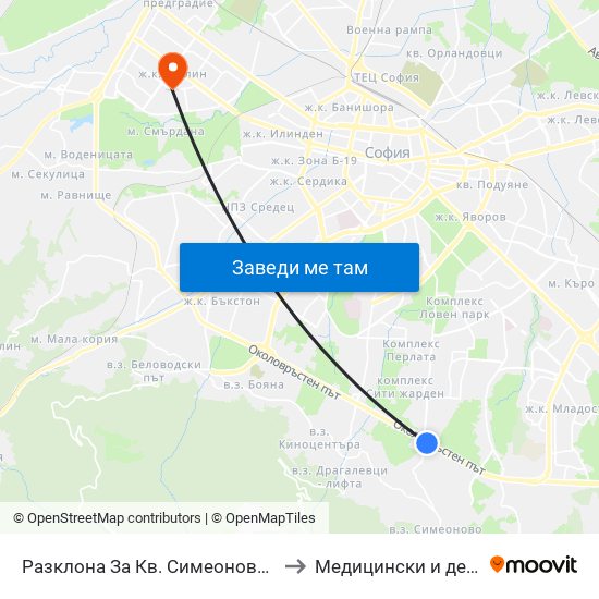 Разклона За Кв. Симеоново / Fork Road To Simeonovo Qr. (1459) to Медицински и дентален център МЕДИВА map